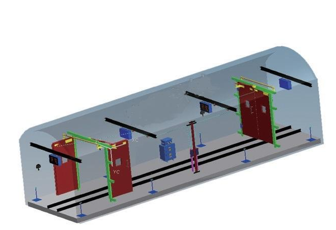 智能過車聯(lián)體自動正反風門