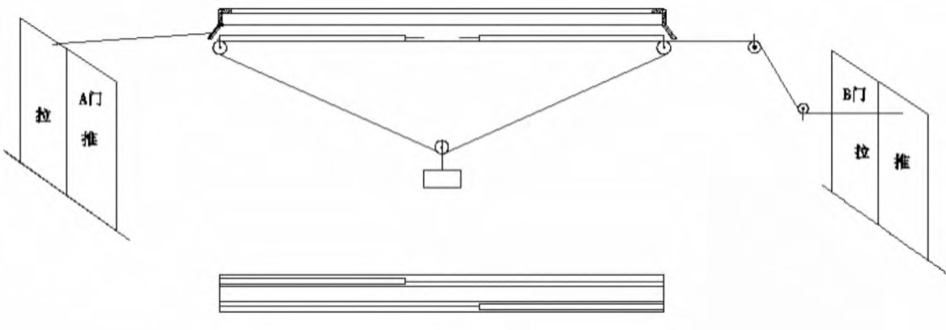 重錘式閉鎖裝置