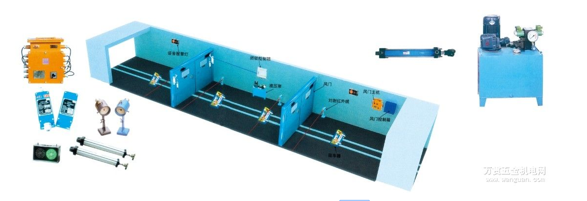 風門控制用電控裝置