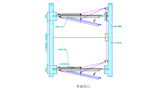 機(jī)械式風(fēng)門連鎖裝置
