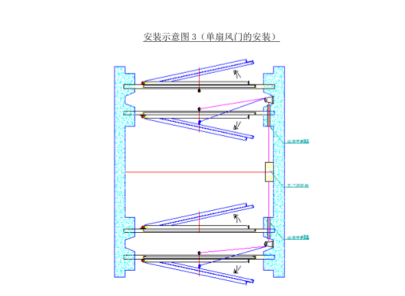 正反風門安裝示意圖