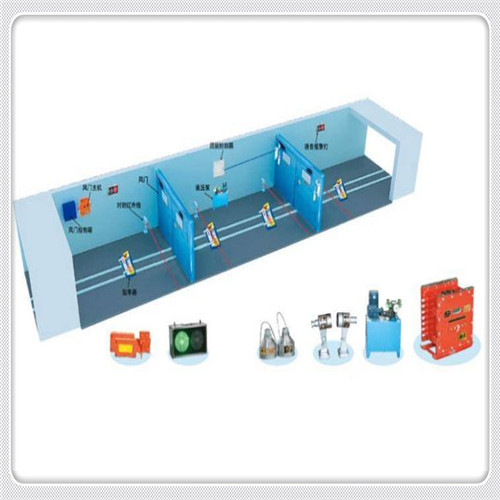 液壓自動無壓風(fēng)門