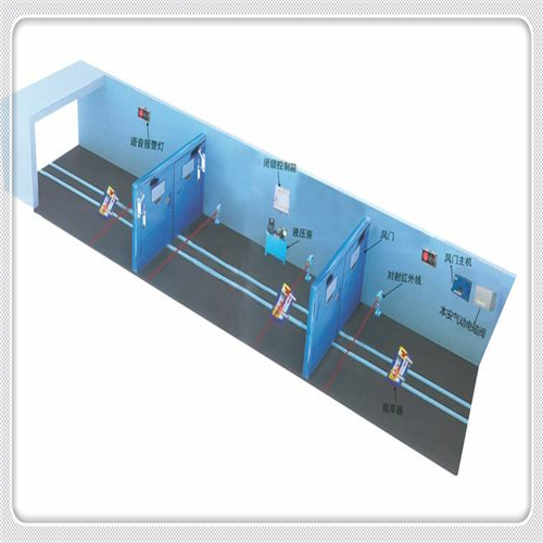 KHCI系列自動化風(fēng)門