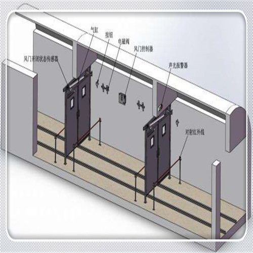 礦用自動(dòng)風(fēng)門