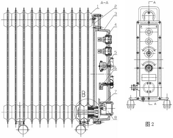 礦用防爆電暖器