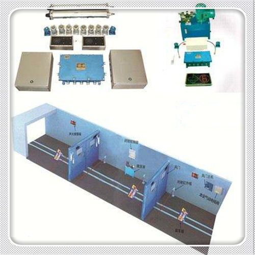 全自動(dòng)無壓風(fēng)門控制裝置