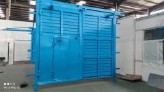 礦用自動(dòng)無壓調(diào)節(jié)風(fēng)門控制功能